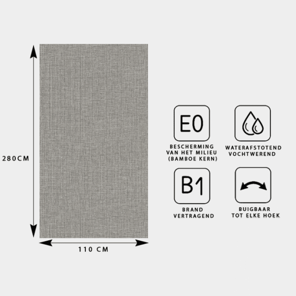 Sample Products | thuispaneel