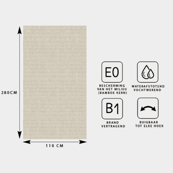 Sample Products | thuispaneel