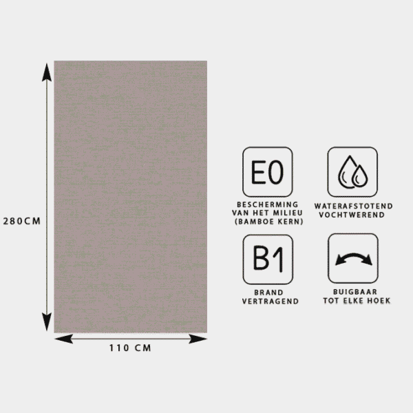 Sample Products | thuispaneel