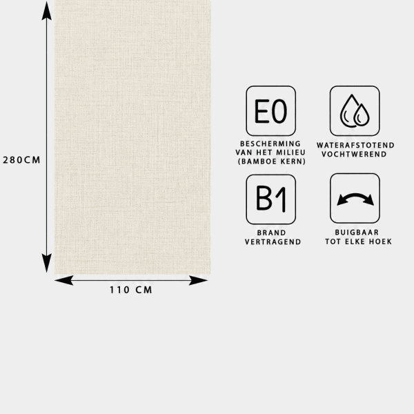 Sample Products | thuispaneel