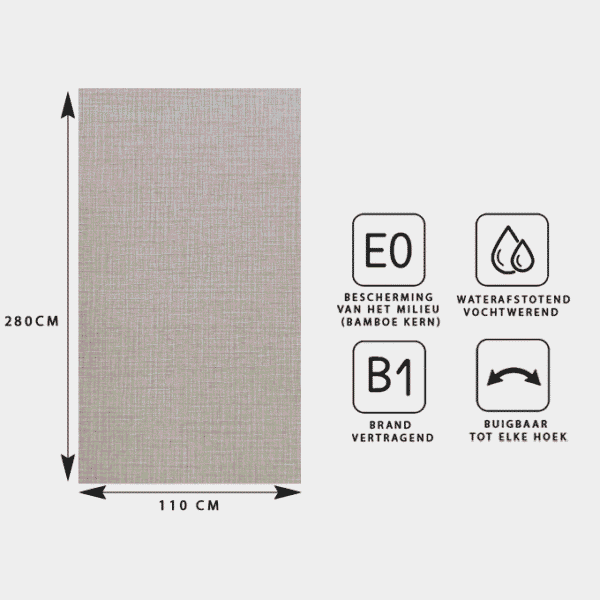 Sample Products | thuispaneel