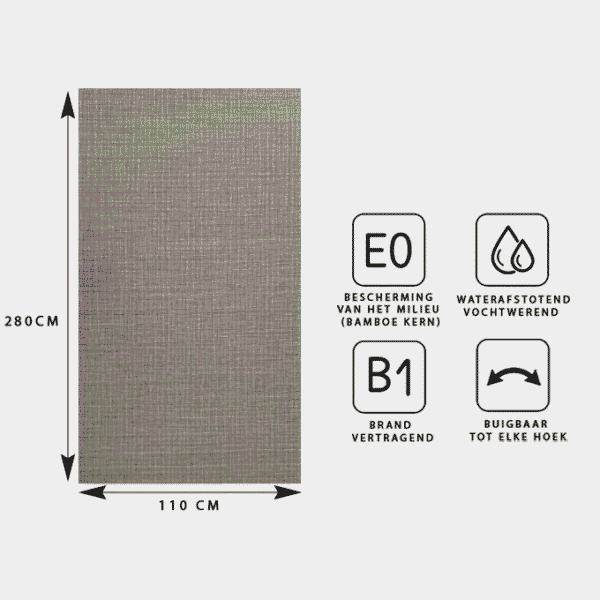 Sample Products | thuispaneel